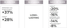 Lade das Bild in den Galerie-Viewer, RVB LAB Concealer Anti Age
